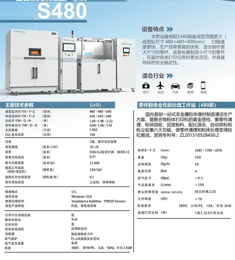 S系列设备参数表_页面_3